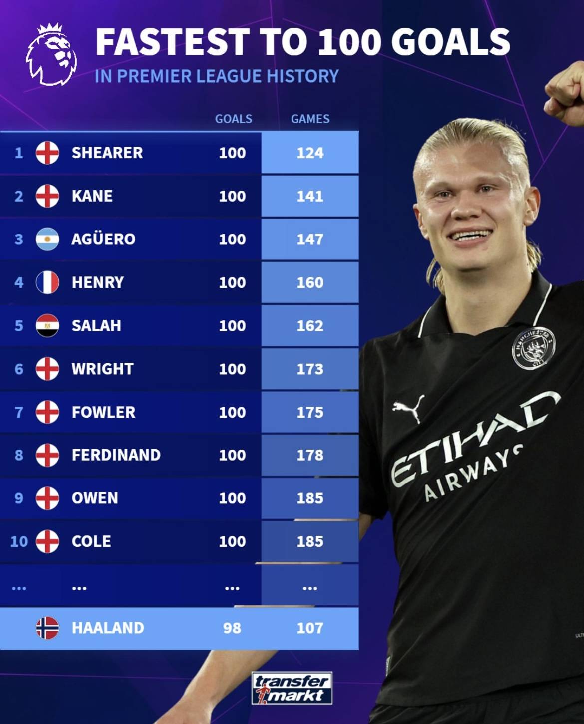 阿莫林下课震动曼联，青春风暴能否迎来转机？